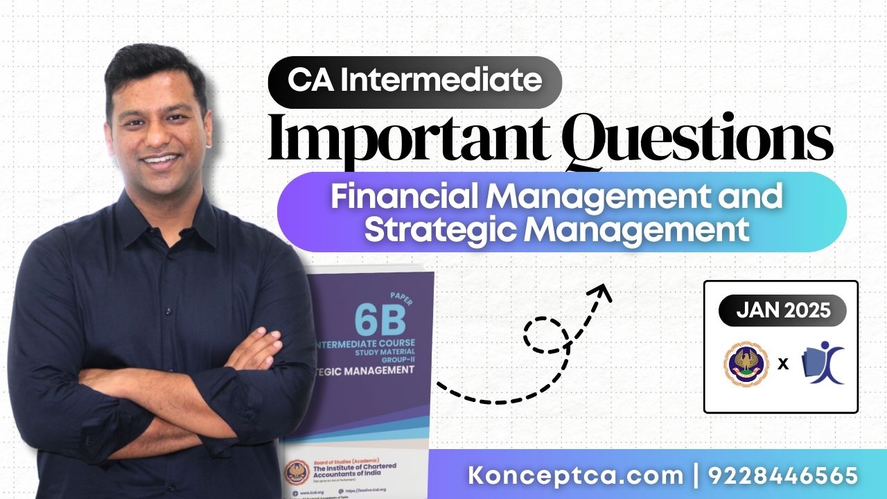 CA Inter Financial and Strategic Management Important Question